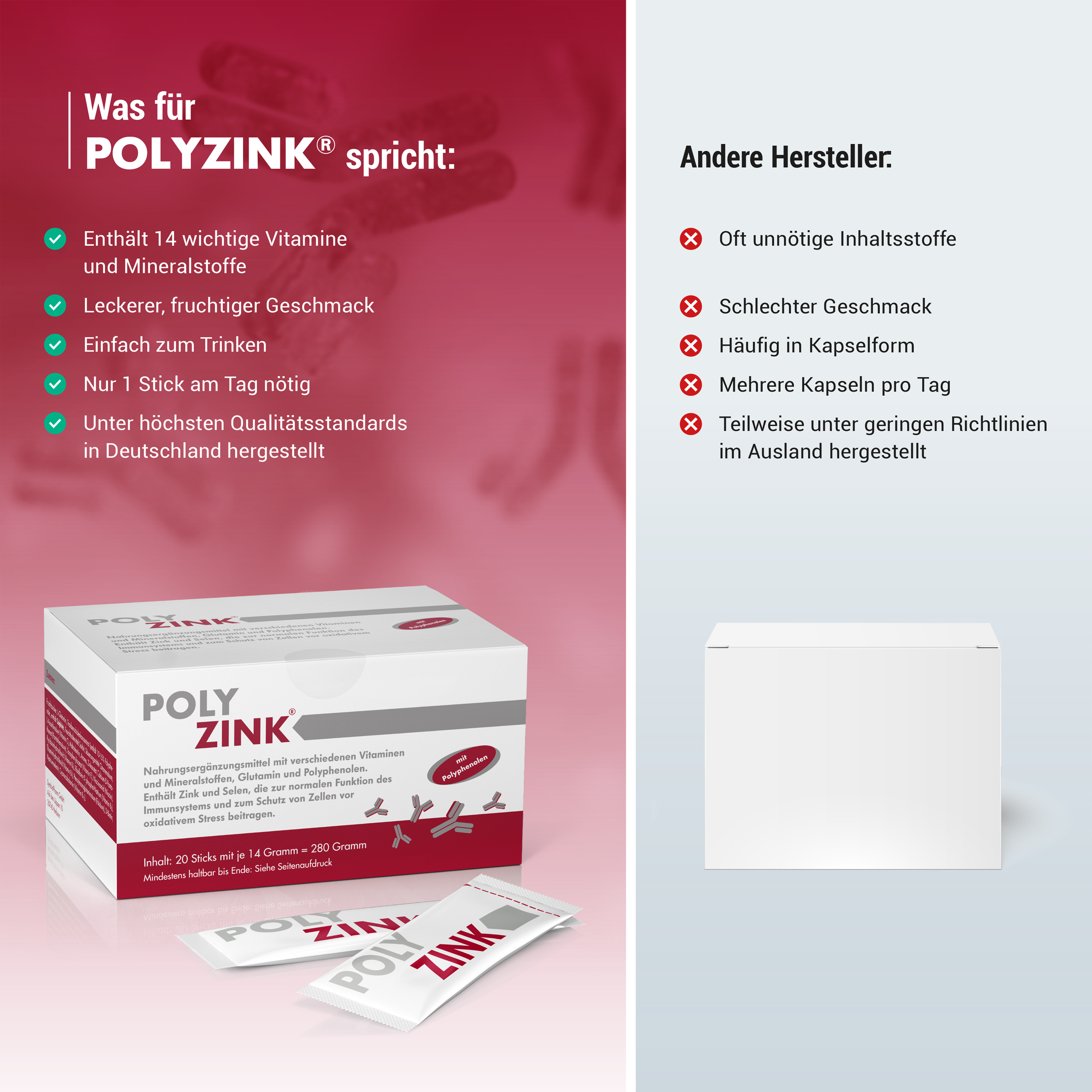 SYMBIOPHARM POLYZINK Beutel